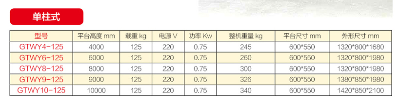 鋁合金升降平臺（單柱式）